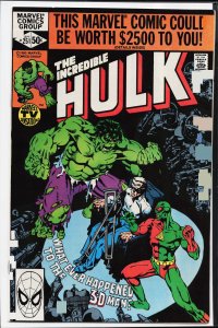 The Incredible Hulk #251 (1980) Hulk