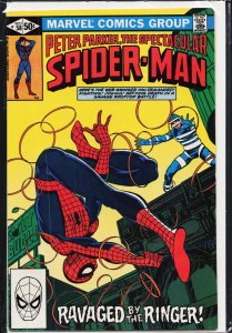 The Spectacular Spider-Man #58 (1981) Spider-Man