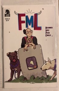 FML #2 (2024)