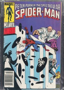 The Spectacular Spider-Man #100 (1985) Spider-Man