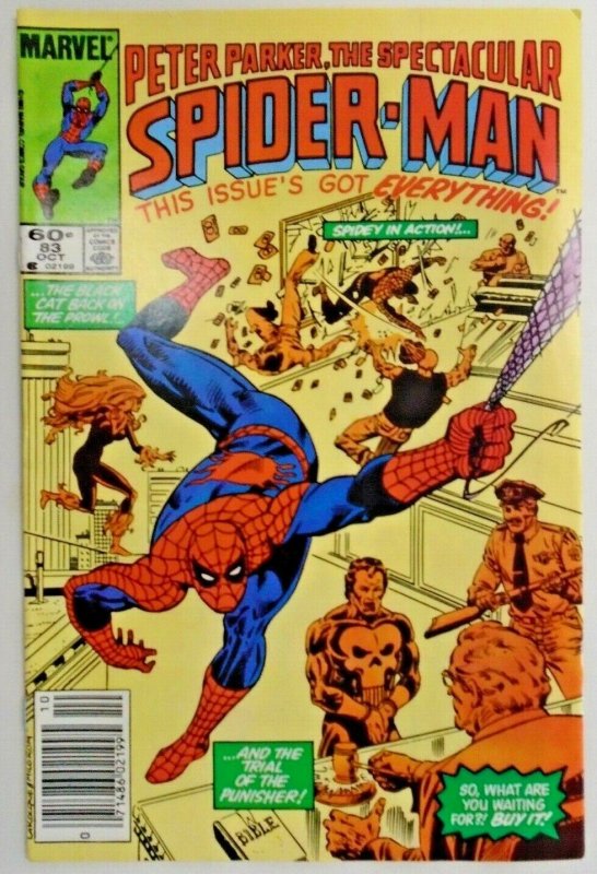 *Spectacular Spider-Man v1 (1976) #72-83 (12 books)