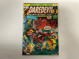 *Daredevil 110 nm- Mandrilll