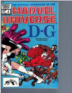 Official Handbook of Marvel Universe #4 (1983)