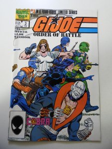 The G.I. Joe Order of Battle #3 (1987)