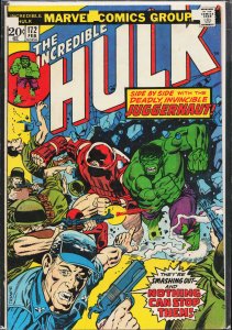 The Incredible Hulk #172 (1974) Hulk