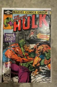 The Incredible Hulk #257 (1981)