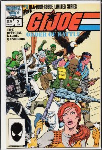 The G.I. Joe Order of Battle #2 (1987) G.I. Joe