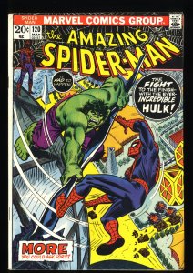 Amazing Spider-Man #120 FN/VF 7.0 Incredible Hulk Appearance Battle Cover!