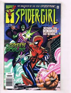 Lot of 3 Spider-Girl Marvel Comic Books #20 21 22 NW1 