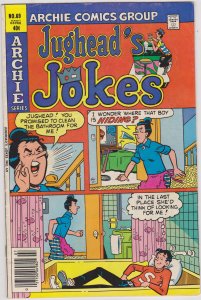 Jughead's Jokes #69