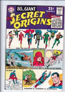 Eighty Page Giant #8 (Mar-65) VF/NM High-Grade Superman, Batman, Robin, Super...