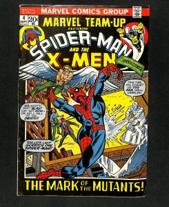 Marvel Team-up #4 Spider-Man X-Men!