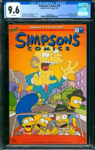 Simpsons Comics #10 Bongo Comics 1995 CGC 9.8 Simpsons 