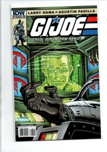 GI Joe A Real American Hero #160 - IDW - 2010 - NM
