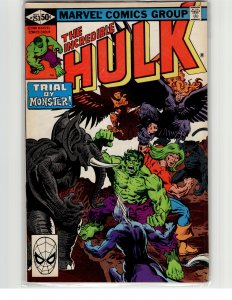 The Incredible Hulk #253 (1980) Hulk