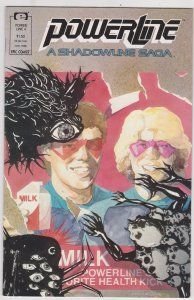 Powerline #1 through 4 (1988)