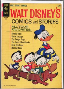 Walt Disney's Comics and Stories #297 (1965)
