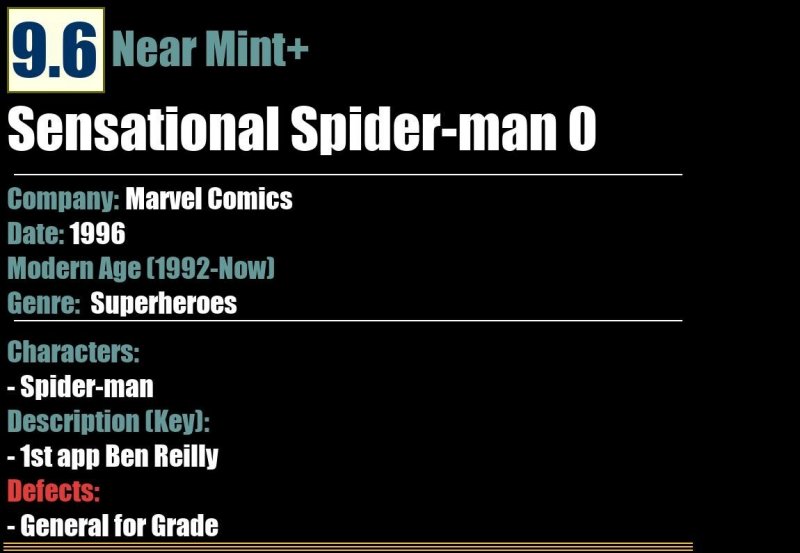 Sensational Spider-man 0 (1996) NM+ Marvel Comics 1st app Ben Reilly