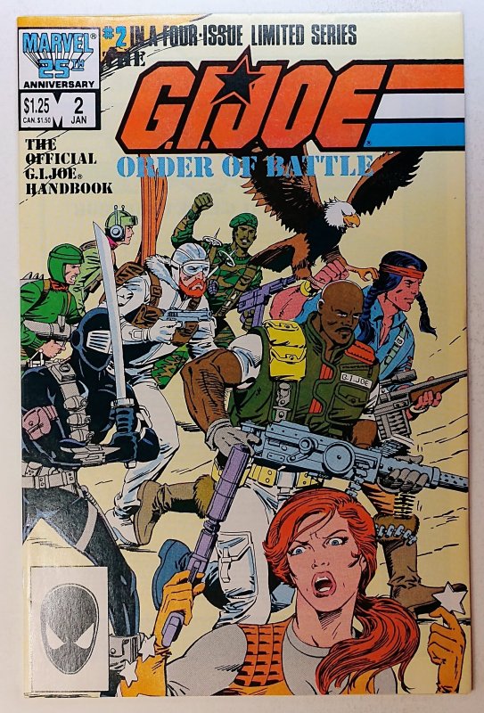 The G.I. Joe Order of Battle #2 (1987)