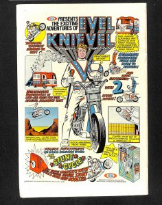 Power Man and Iron Fist #17 FN/VF 7.0