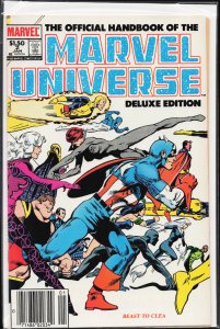 The Official Handbook of the Marvel Universe #2 (1985) Beast