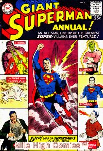 SUPERMAN ANNUAL (1960 Series) #2 Fine Comics Book