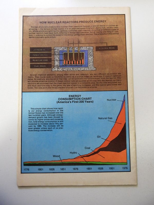 Mickey Mouse and Goofy Explore Energy (1976) FN Condition