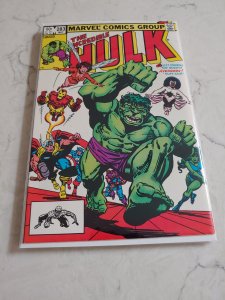 The Incredible Hulk #283 (1983)