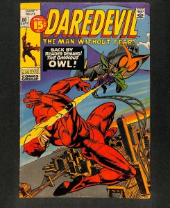 Daredevil #80