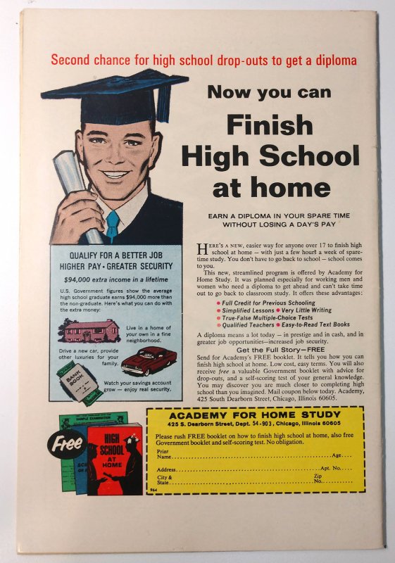 The Amazing Spider-Man #87 (7.5, 1970) 