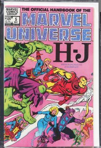 The Official Handbook of the Marvel Universe #5 (1983) Hulk
