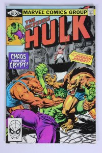 The Incredible Hulk #257 (1981) Hulk VFNM