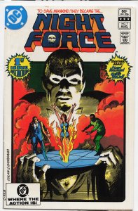 Night Force #1 Direct Edition (1982) Night Force