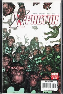 X-Factor #35 Monkey Cover (2008) X-Factor