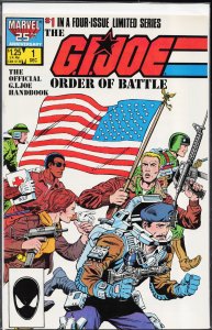 The G.I. Joe Order of Battle #1 (1986) G.I. Joe