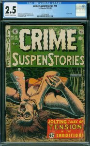 Crime SuspenStories #19  (1953) CGC 2.5