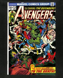 Avengers #118