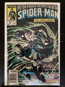 The Spectacular Spider-Man #132 (1987)