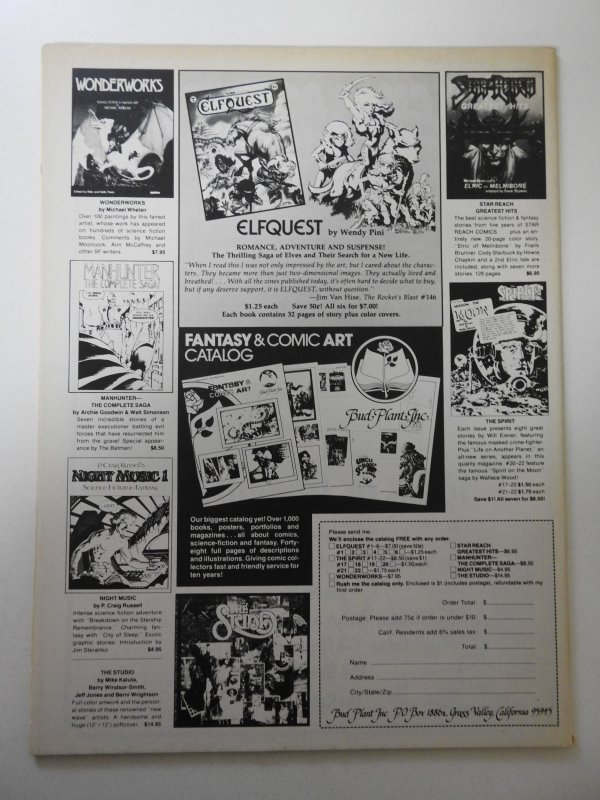 Howard the Duck #6 (1980) FN/VF Condition!