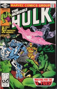 The Incredible Hulk #254 (1980) Hulk