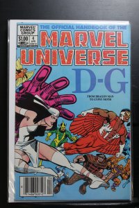 The Official Handbook of the Marvel Universe #4 (1983)