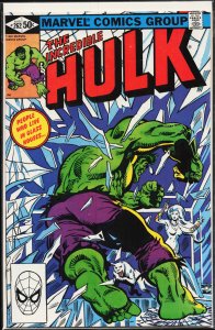 The Incredible Hulk #262 (1981) Hulk