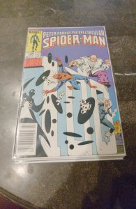 The Spectacular Spider-Man #100 (1985)