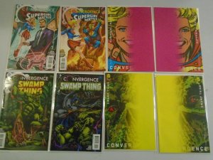 Convergence Lot 25 diff 8.0 VF (2015)