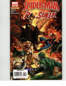 Spider-Man/Red Sonja #4 (2008) Spider-Man