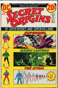 Secret Origins #2 (1973) Supergirl