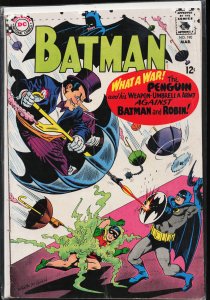 Batman #190 (1967) Batman and Robin