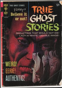 Ripley's Believe it or Not! #2 (1966)