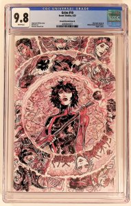 Grim #10 (2023) CGC 9.8 Riccardi Variant Cover B