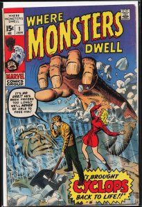 Where Monsters Dwell #1 Cyclops